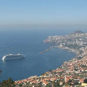Balancal And Palheiro Village Funchal (Madeira)